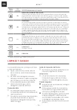 Preview for 76 page of Franke SMART SM 86 P Installation And User Manual