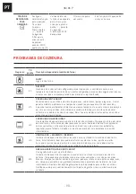 Preview for 90 page of Franke SMART SM 86 P Installation And User Manual