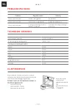 Preview for 112 page of Franke SMART SM 86 P Installation And User Manual