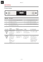 Preview for 122 page of Franke SMART SM 86 P Installation And User Manual