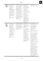 Preview for 123 page of Franke SMART SM 86 P Installation And User Manual