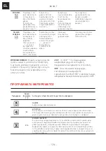 Preview for 124 page of Franke SMART SM 86 P Installation And User Manual