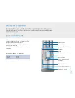 Preview for 10 page of Franke SPECTRA I Operating Instructions Manual