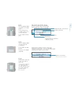 Preview for 11 page of Franke SPECTRA I Operating Instructions Manual