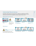 Preview for 17 page of Franke SPECTRA I Operating Instructions Manual