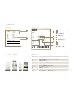 Preview for 11 page of Franke Spectra S Original Operating Instructions