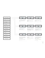 Preview for 35 page of Franke Spectra S Original Operating Instructions