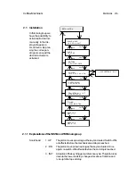 Preview for 6 page of Franke Swiss Mambo Programming Instructions Manual