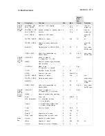 Preview for 11 page of Franke Swiss Mambo Programming Instructions Manual