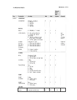 Preview for 12 page of Franke Swiss Mambo Programming Instructions Manual