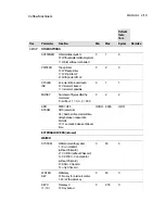 Preview for 14 page of Franke Swiss Mambo Programming Instructions Manual