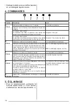 Preview for 18 page of Franke TALE 1215 W XS User Manual