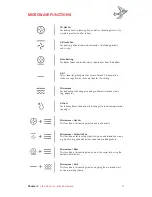 Preview for 11 page of Franke TF944E1S User Manual