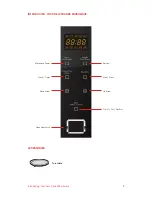 Предварительный просмотр 5 страницы Franke TG925BVY User Manual