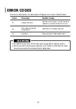 Preview for 44 page of Franke URBAN FCDW60SI Instruction And Installation Manual