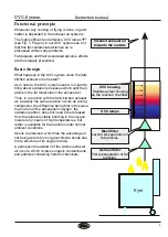 Preview for 3 page of Franke uvc-26 Operating Instructions Manual