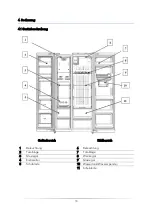 Предварительный просмотр 10 страницы Frankenberg BIG 650 IX+ O2 Instruction Manual