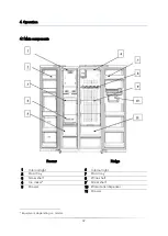 Предварительный просмотр 39 страницы Frankenberg BIG 650 IX+ O2 Instruction Manual