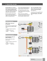 Preview for 5 page of FRÄNKISCHE 100 DATALIGHT Operating Instructions Manual