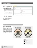 Preview for 22 page of FRÄNKISCHE 100 DATALIGHT Operating Instructions Manual