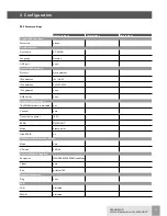 Preview for 23 page of FRÄNKISCHE 100 DATALIGHT Operating Instructions Manual