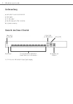 Предварительный просмотр 2 страницы FRÄNKISCHE DATALIGHT Switch 12+4-Port 1000 Installation Manual