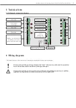 Предварительный просмотр 5 страницы FRÄNKISCHE profi-air 180 Flat Operating Instructions Manual