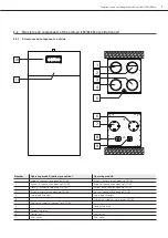 Предварительный просмотр 7 страницы FRÄNKISCHE profi-air 250/360 flex Installation And Operating Instructions Manual