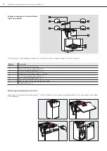 Предварительный просмотр 14 страницы FRÄNKISCHE profi-air 250/360 flex Installation And Operating Instructions Manual