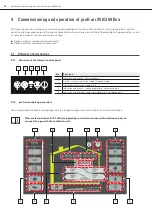 Предварительный просмотр 46 страницы FRÄNKISCHE profi-air 250/360 flex Installation And Operating Instructions Manual