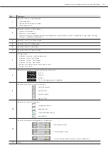 Предварительный просмотр 47 страницы FRÄNKISCHE profi-air 250/360 flex Installation And Operating Instructions Manual