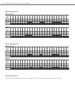 Предварительный просмотр 70 страницы FRÄNKISCHE profi-air 250/360 flex Installation And Operating Instructions Manual