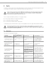 Предварительный просмотр 79 страницы FRÄNKISCHE profi-air 250/360 flex Installation And Operating Instructions Manual