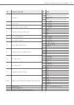 Предварительный просмотр 97 страницы FRÄNKISCHE profi-air 250/360 flex Installation And Operating Instructions Manual