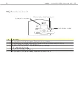 Preview for 25 page of FRÄNKISCHE Profi-air 250 flex Installation And Operating Instructions Manual