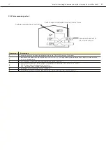 Preview for 37 page of FRÄNKISCHE Profi-air 250 flex Installation And Operating Instructions Manual