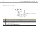 Preview for 61 page of FRÄNKISCHE Profi-air 250 flex Installation And Operating Instructions Manual