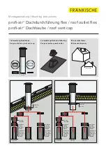 Предварительный просмотр 1 страницы FRÄNKISCHE profi-air Mounting Instructions