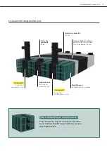 Preview for 5 page of FRÄNKISCHE Quadro Lift Installation Manual