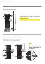 Preview for 10 page of FRÄNKISCHE Quadro Lift Installation Manual