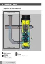 Предварительный просмотр 4 страницы FRÄNKISCHE SediPoint Installation And Maintenance Manual