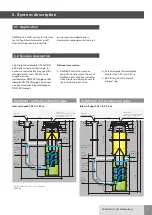 Предварительный просмотр 5 страницы FRÄNKISCHE SediPoint Installation And Maintenance Manual