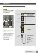 Предварительный просмотр 7 страницы FRÄNKISCHE SediPoint Installation And Maintenance Manual