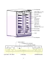 Предварительный просмотр 5 страницы Franklin Chef FBC36ID Use And Care Manual