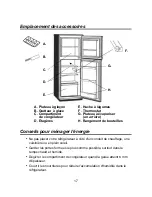 Предварительный просмотр 19 страницы Franklin Chef FCD401 Use And Care Manual