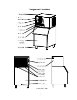 Preview for 7 page of Franklin Chef FIM1000 User Manual