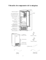 Preview for 36 page of Franklin Chef FIM35OD User Manual