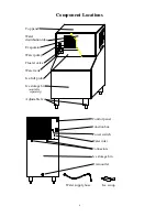 Preview for 7 page of Franklin Chef FIM400 User Manual