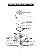 Предварительный просмотр 6 страницы Franklin Chef FR 1644 Use And Care Manual