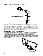 Preview for 6 page of Franklin Electric 15MH05S2 Owner'S Manual